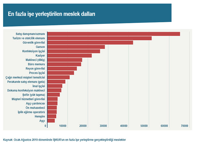 iskur1.jpg