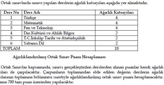 teog-ders-agirliklari.jpg